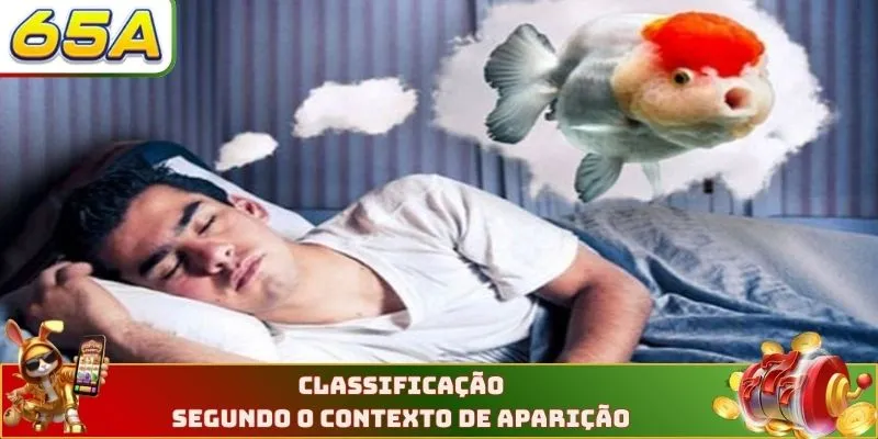 Classificação segundo o contexto de aparição