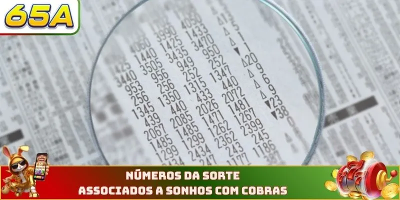 Números da sorte associados a sonhos com cobras