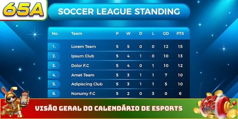 Visão geral do calendário de Esports